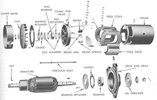 Ford generator field coils #9